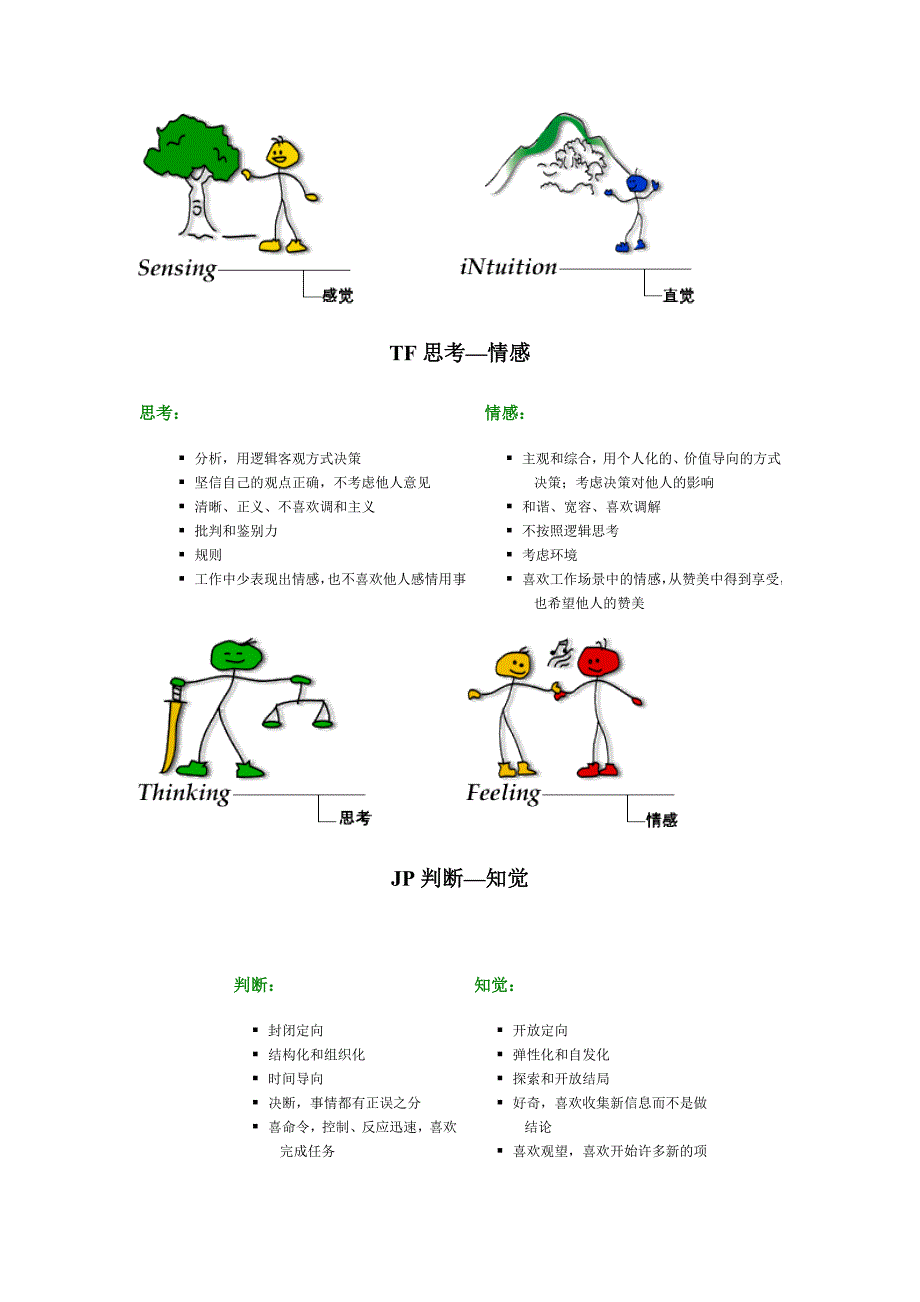 职业人格评估工具mbti_第3页