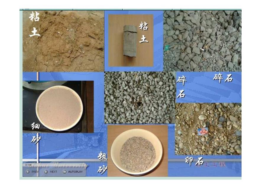 武汉理工大学土力学1第1章土的物理性质及工程分类_第3页