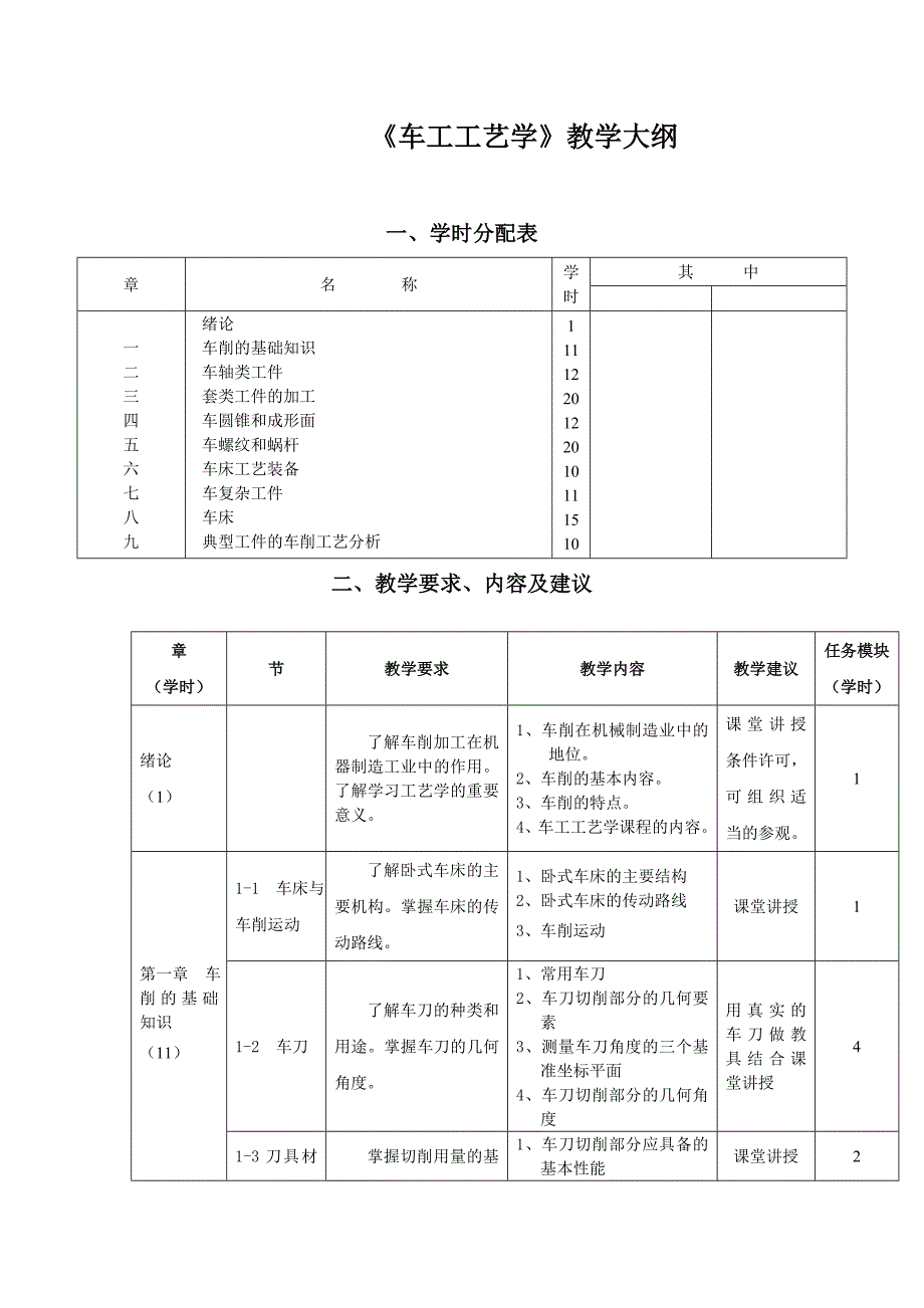 车工工艺学教学大纲(第四版)_第1页