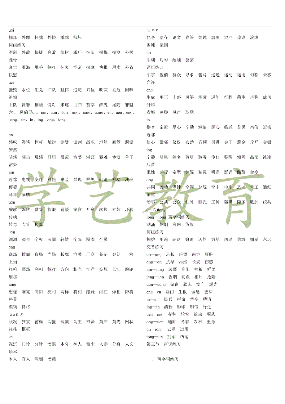 学艺教育推荐——播音与主持专业练习文档_第3页