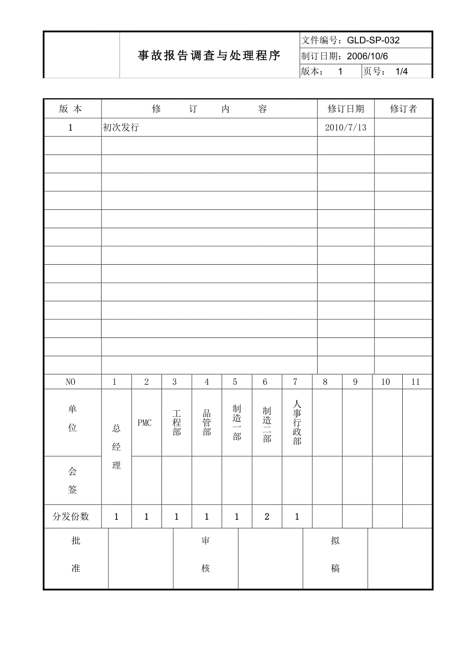 事故报告调查与处理程序_第1页