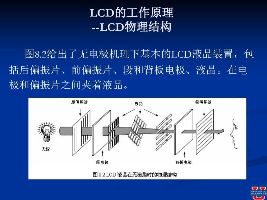 第8章 LCD显示驱动模块_第5页