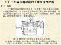 三相异步电机工作原理