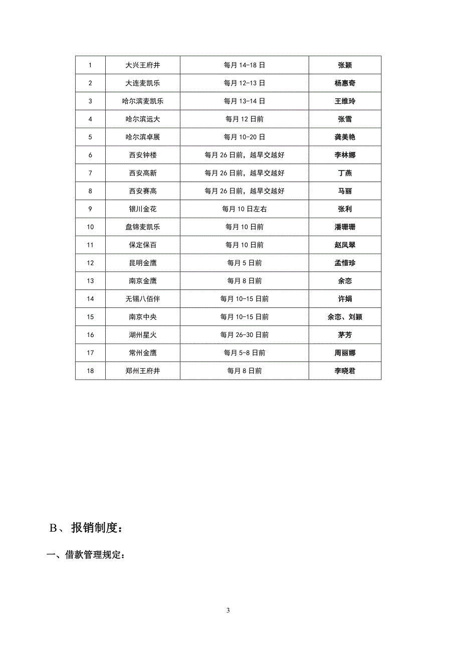 店铺财务管理制度-财务部_第3页