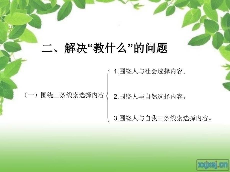 综合实践活动课程实施讲座稿_第5页