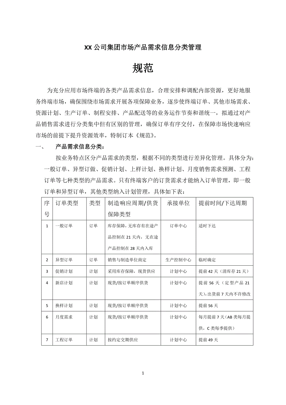 XX公司集团市场产品需求信息分类管理_第1页