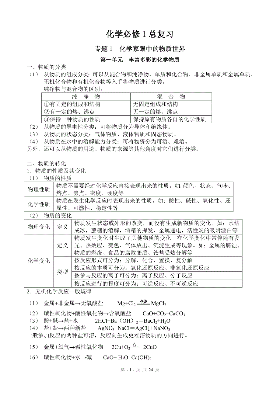 最新高中化学必修1复习资料(苏教)_第1页