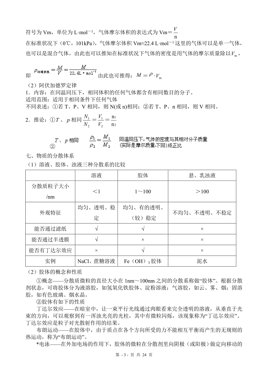 最新高中化学必修1复习资料(苏教)_第3页