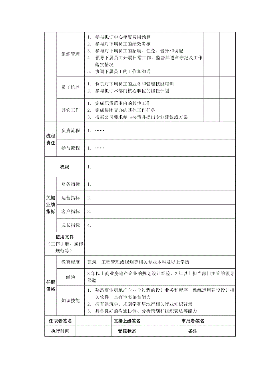 商业总设计师岗位说明书_第2页