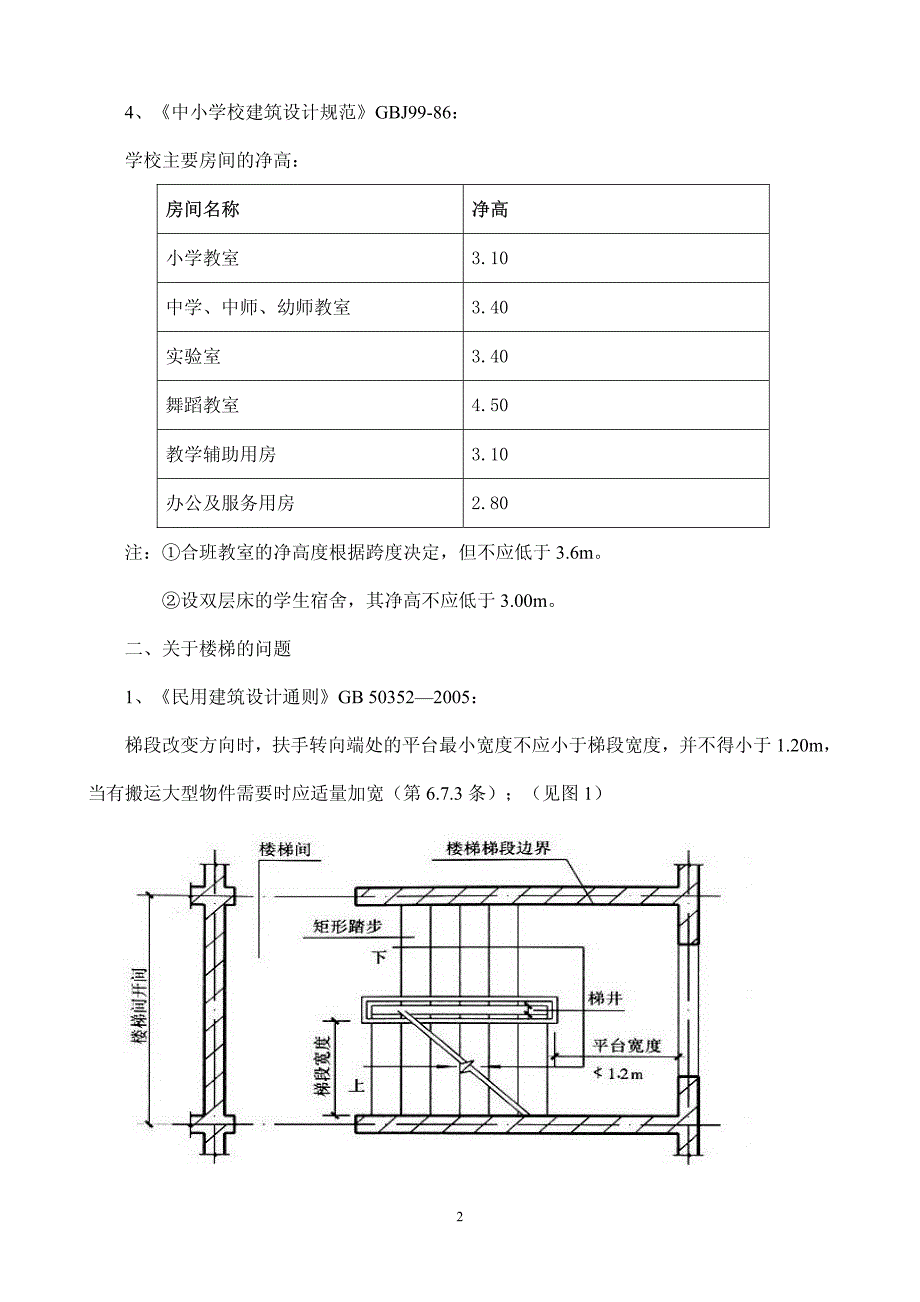 栏杆以及门窗玻璃等方面的常用规范条文_第2页