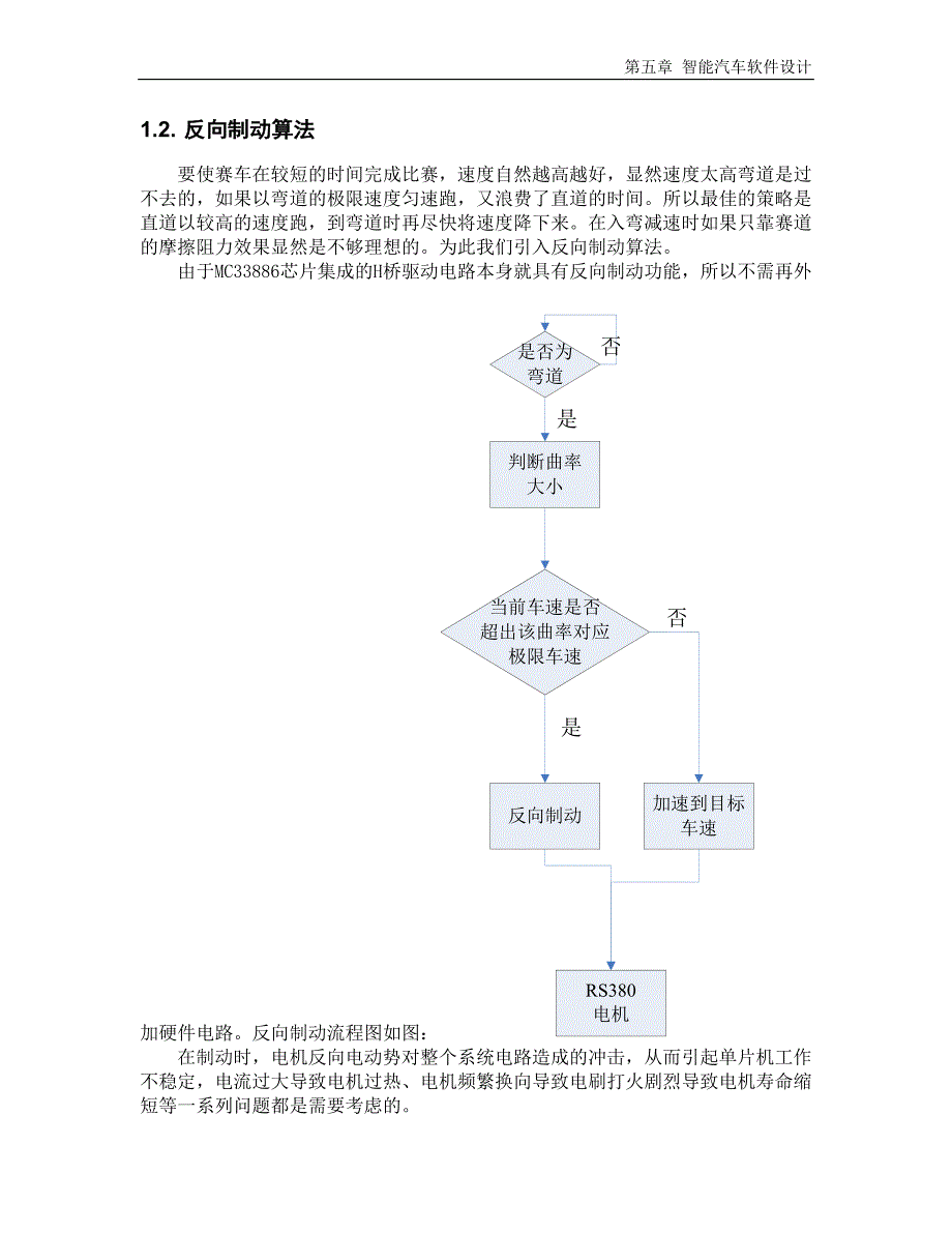 飞思卡尔所有的算法_第4页