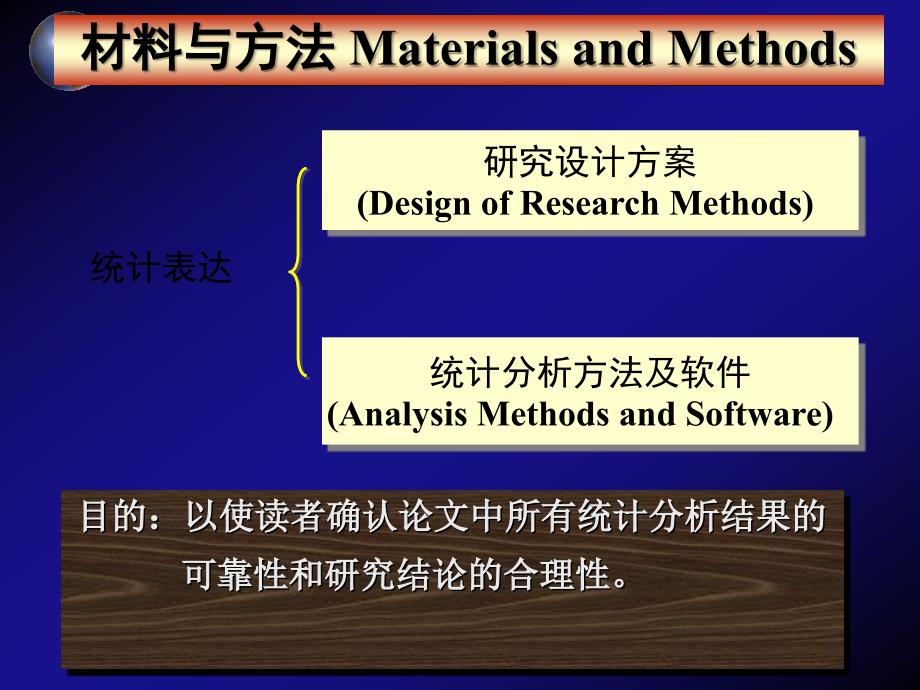 统计结果在论文中的正确表达【精品推荐-】_第5页