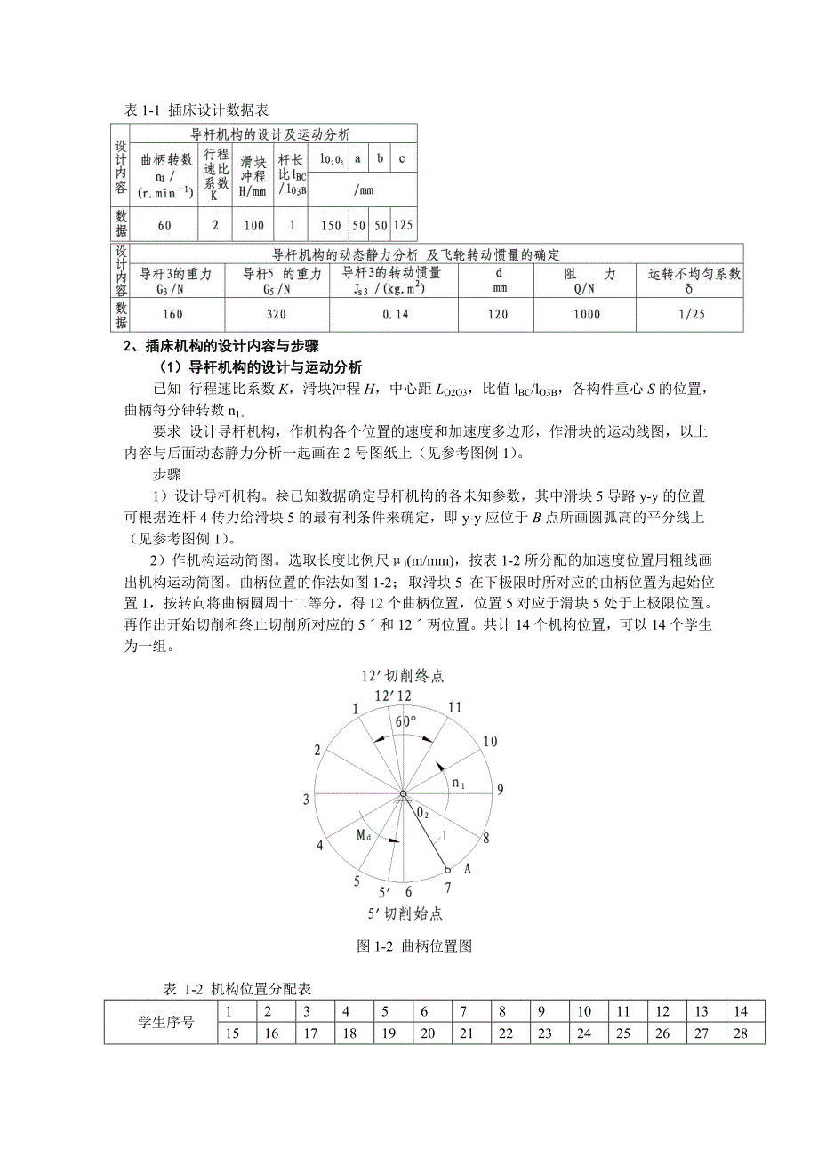 机械原理课程设计指导书及课程设计样例及学生答辩题卡_第3页