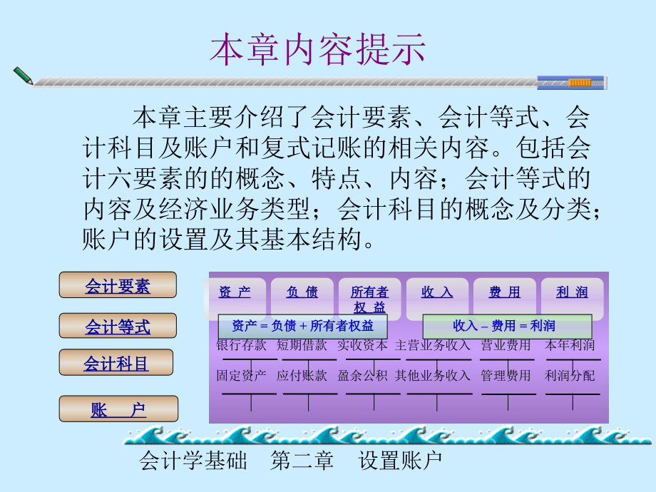 会计学原理 设置账户_第2页