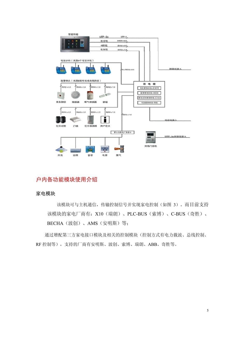 冠林数字家居-方案-顾问审核后_第5页