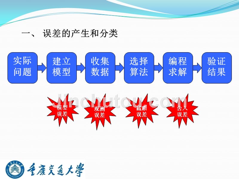 数值分析第一章1.1误差_第4页