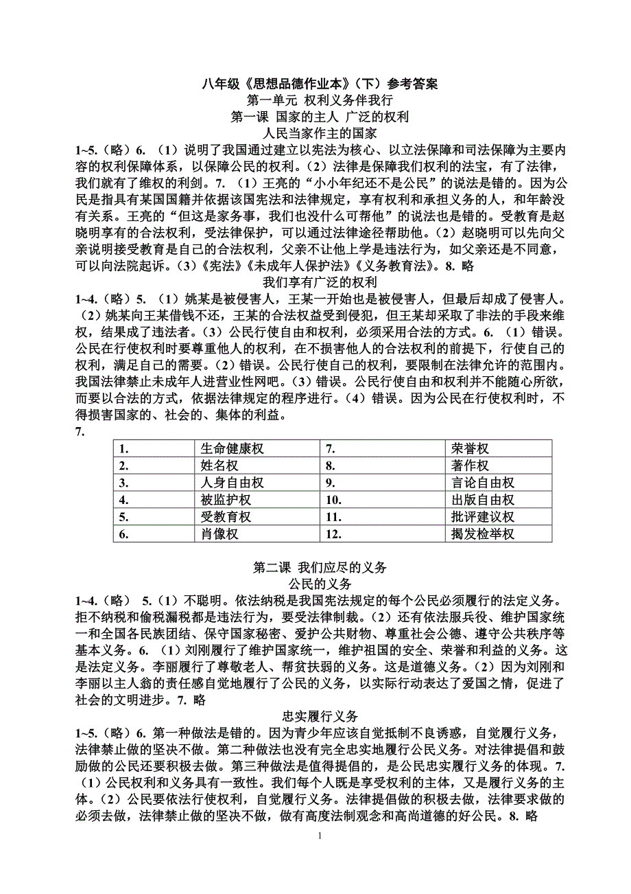 八年级下思想品德作业本 人教版 参考答案_第1页