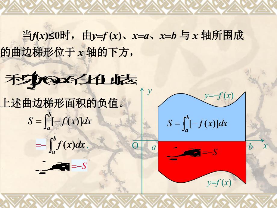 171定积分在几何中的应用_第3页