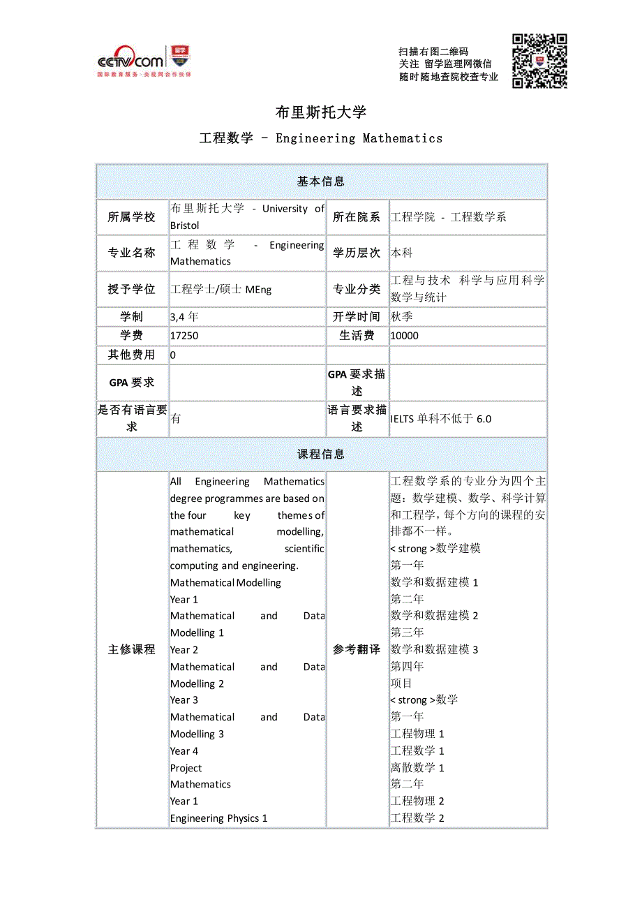 布里斯托大学工程数学本科申请要求_第1页