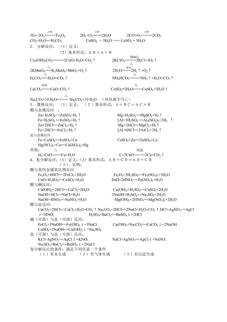 初中科学化学方程式及其相关知识点总结1355_第4页