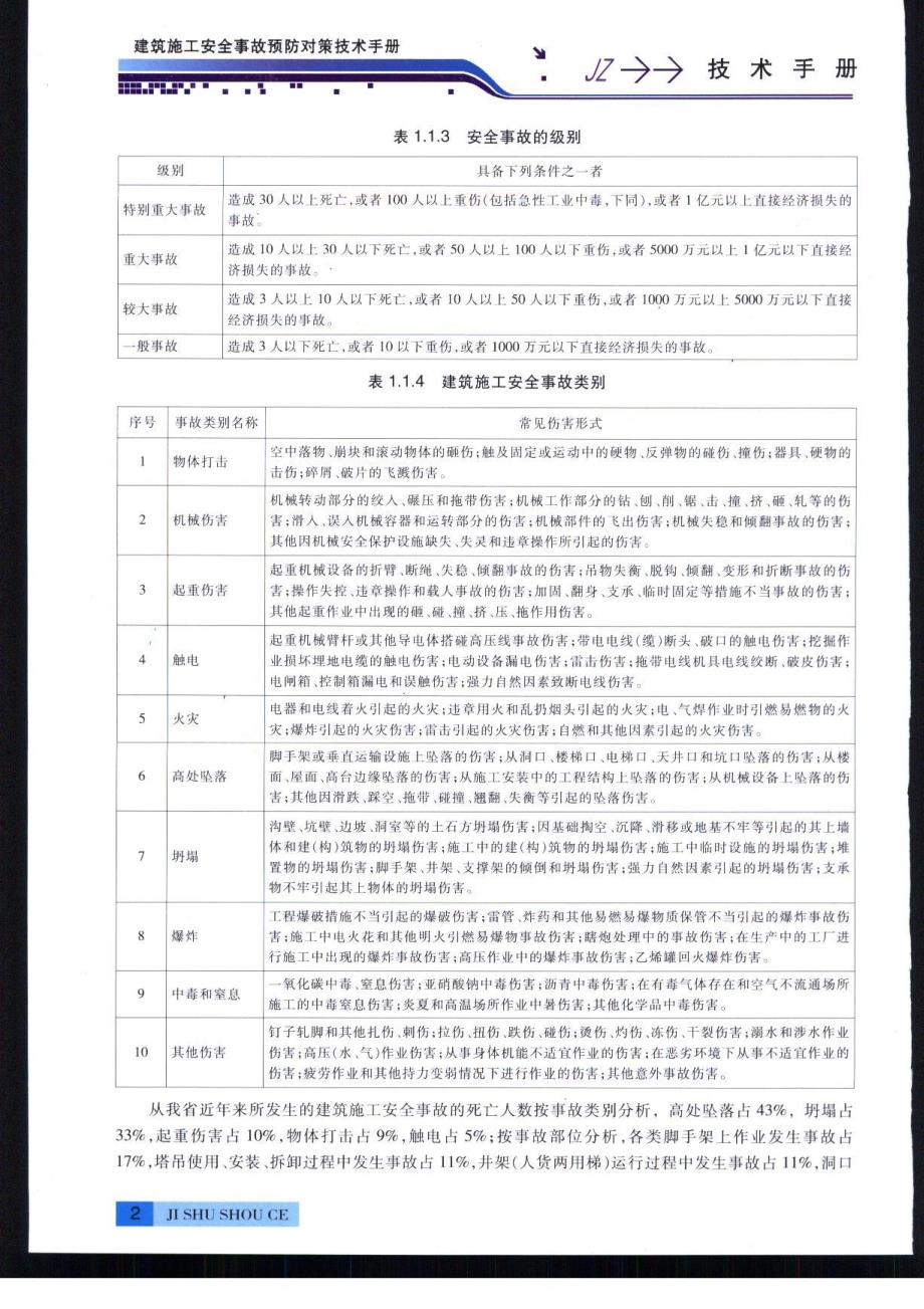 建筑施工安全事故的分类、性质和基本要素_第2页