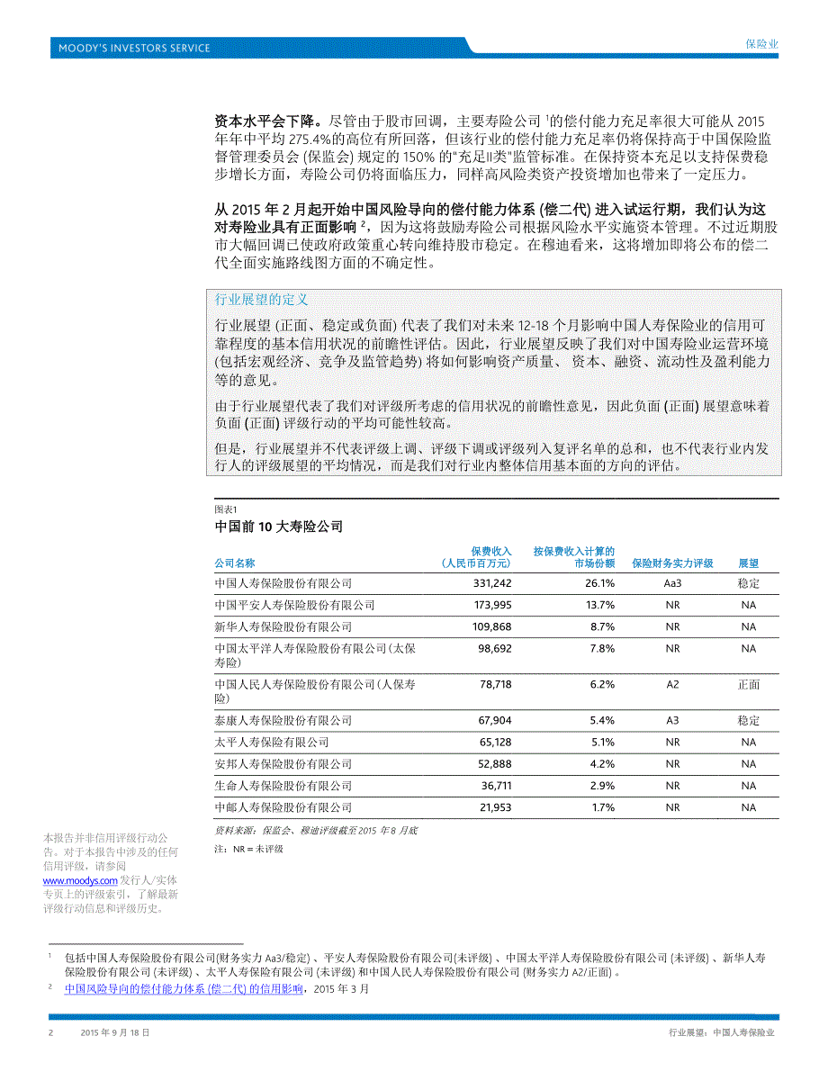 中国人寿保险业展望稳定,但负面压力明显_第2页