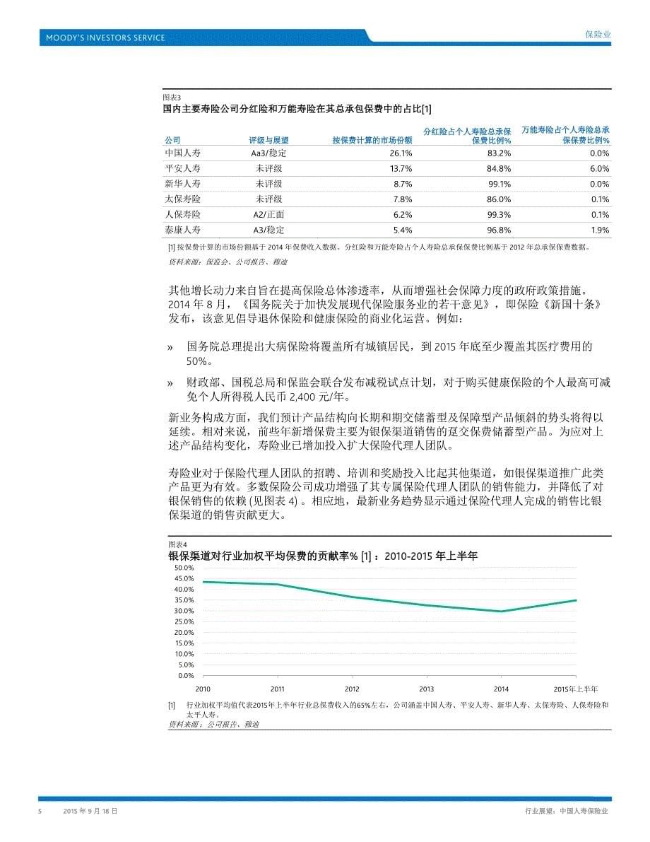 中国人寿保险业展望稳定,但负面压力明显_第5页