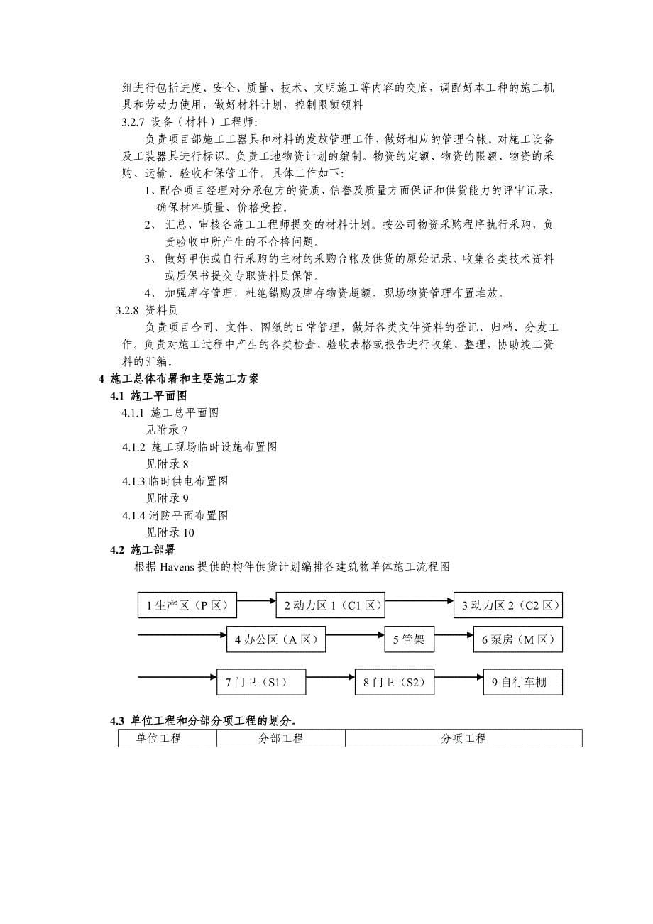 xx工程钢结构施工组织设计_第5页