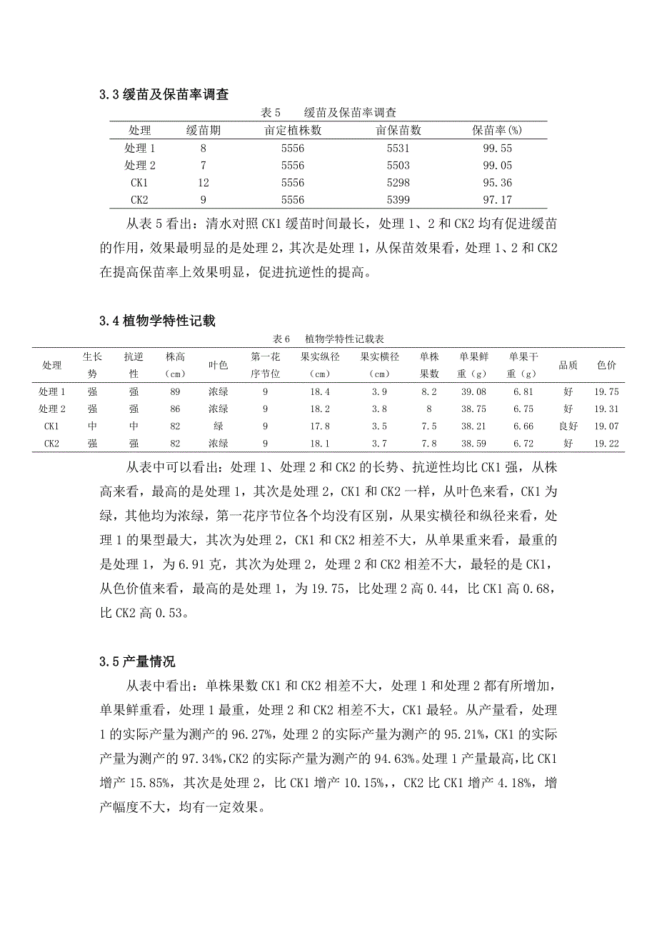 2013叶面肥田间试验总结_第3页