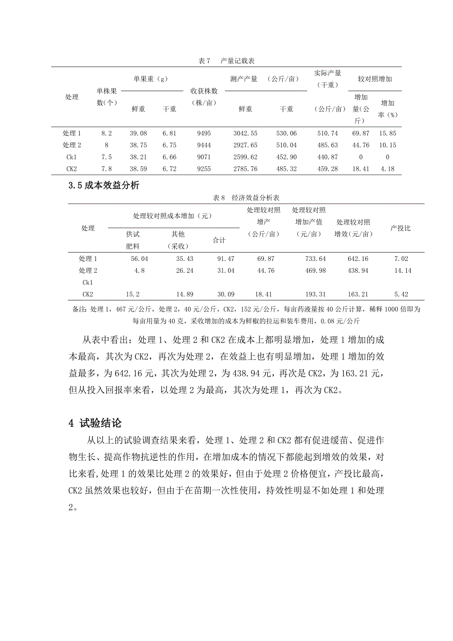 2013叶面肥田间试验总结_第4页
