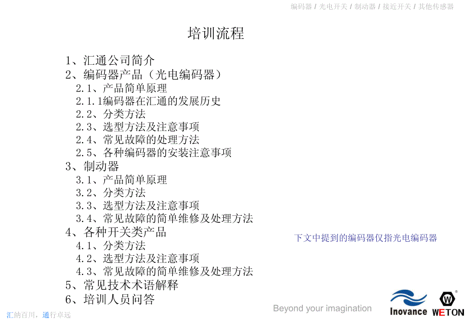 汇通2011介绍及培训资料_第4页