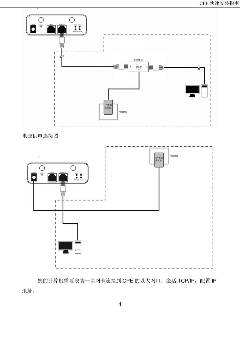 cpe快速安装指南_岳阳_第5页