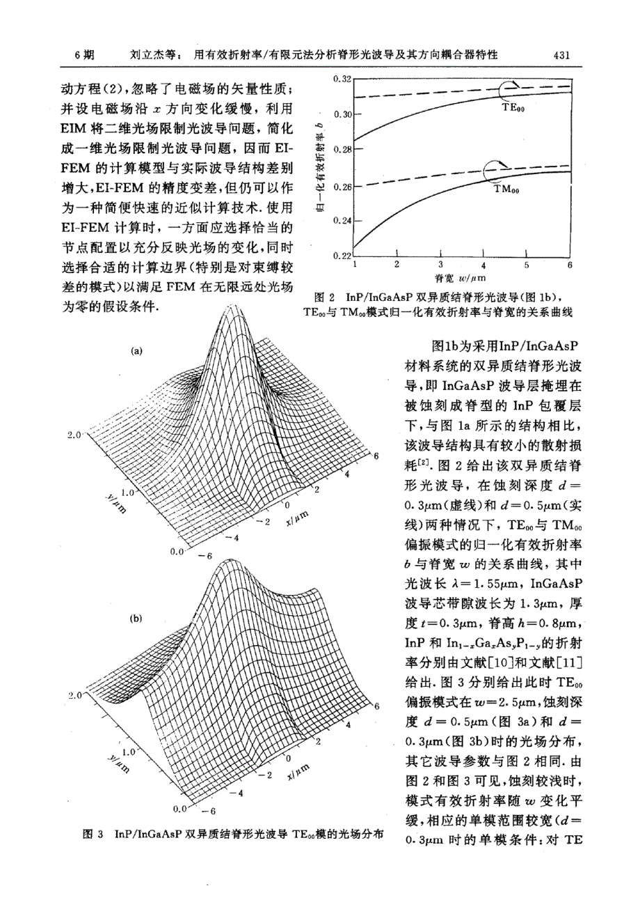 用有效折射率／有限元法分析脊形光波导及其方向耦合器特性_第4页