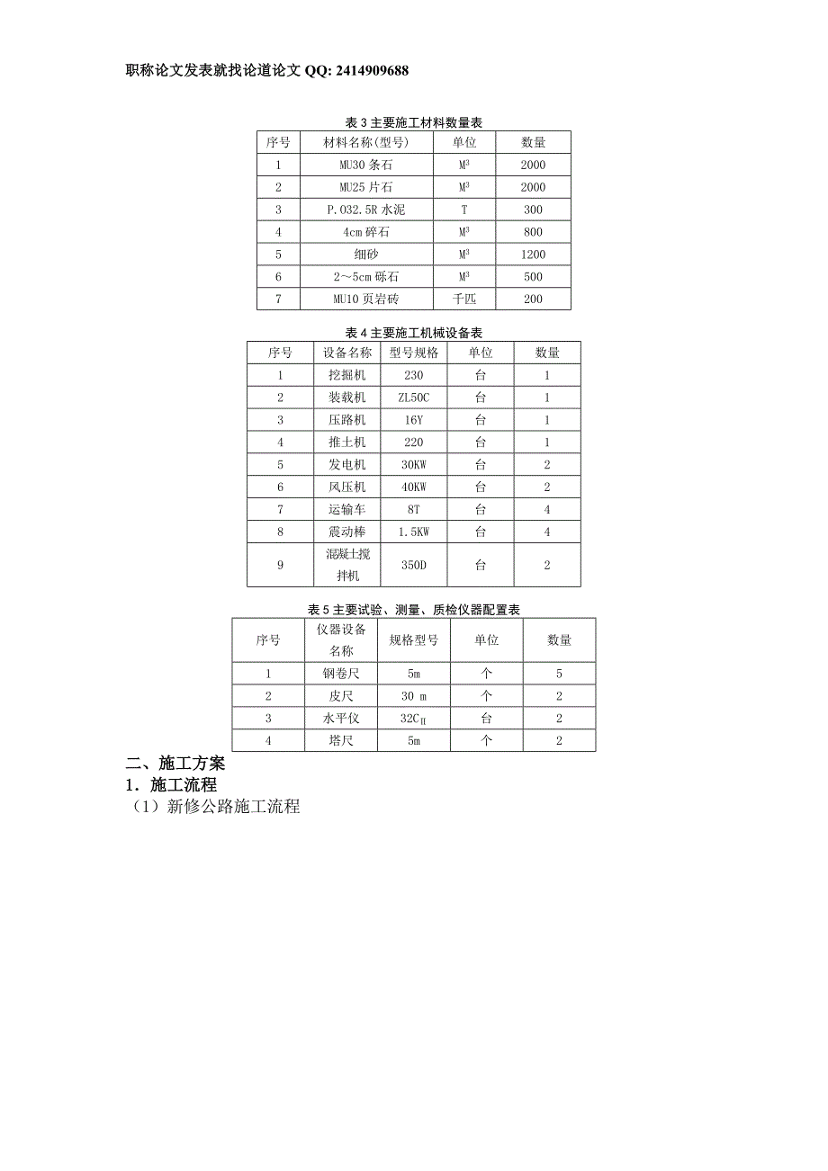 某井场钻前工程施工设计方案_第2页