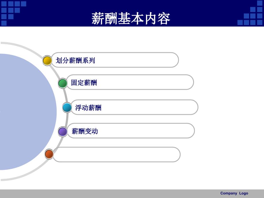 薪酬设计基本内容_第2页