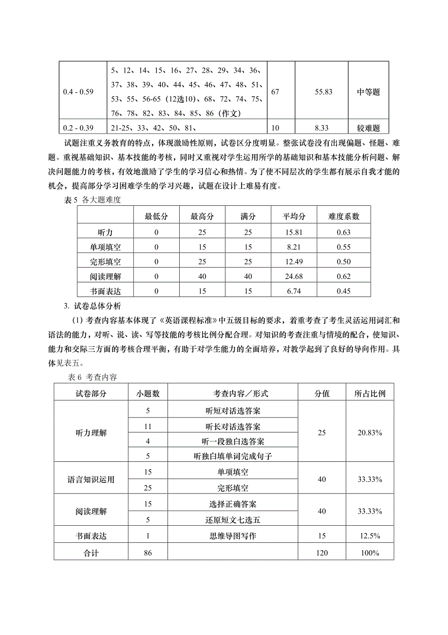 江西省2014年中考英语试卷分析_第3页