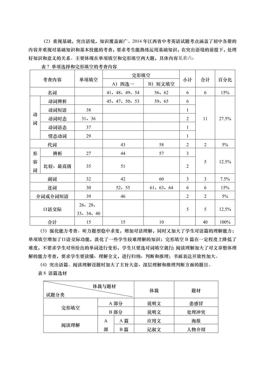 江西省2014年中考英语试卷分析_第4页