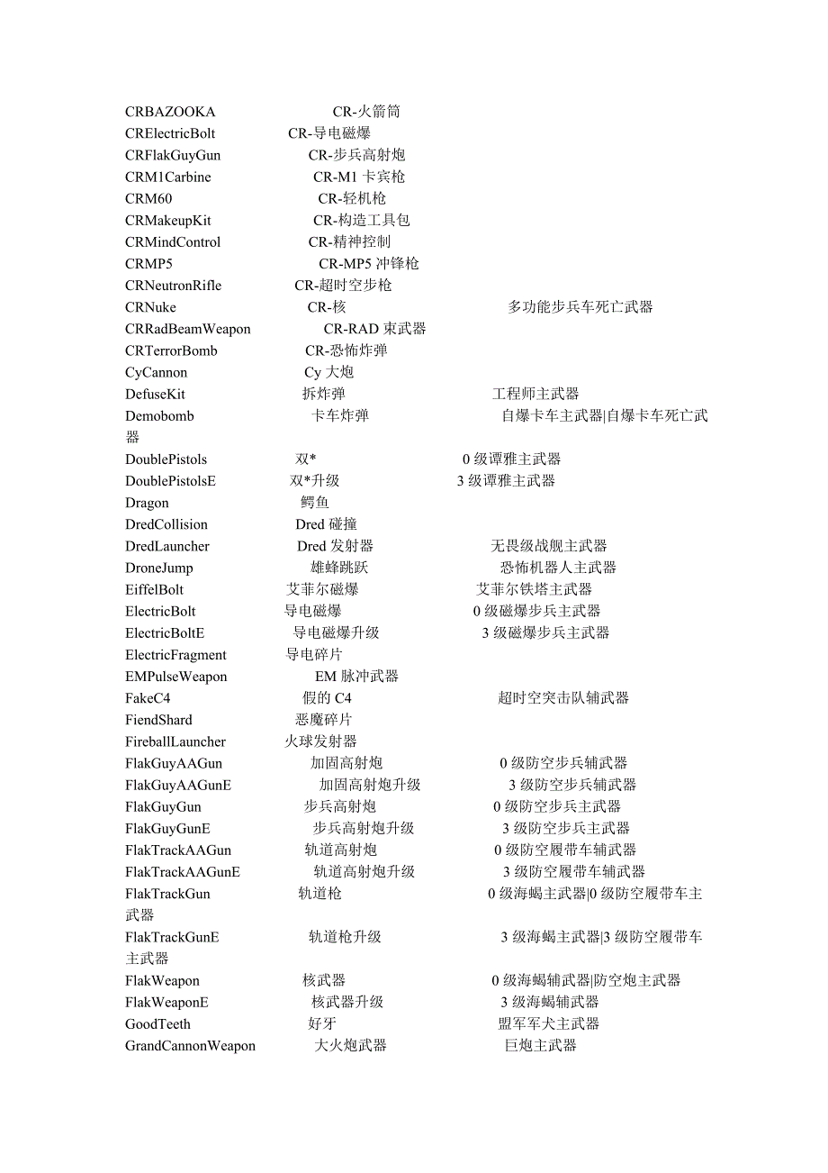 红警武器代码表_第2页