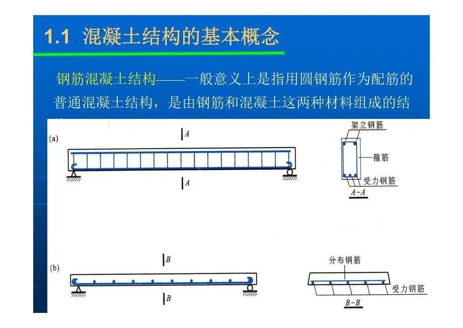 钢筋混凝土课件_第5页