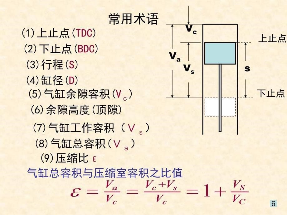 船舶主机教程---柴油机的类型和工作原理_第5页