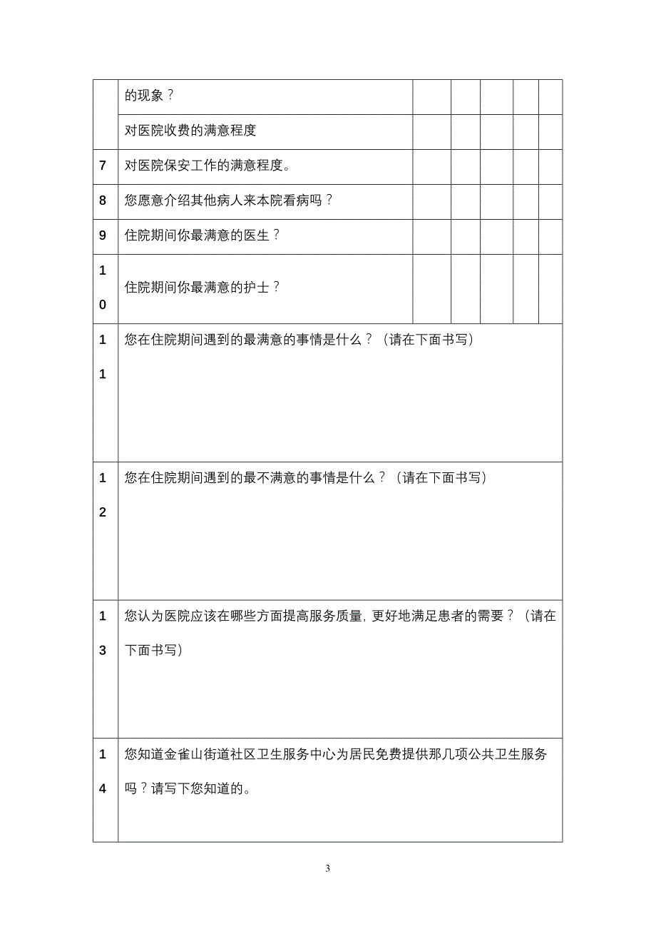 病人满意度调查表_第3页