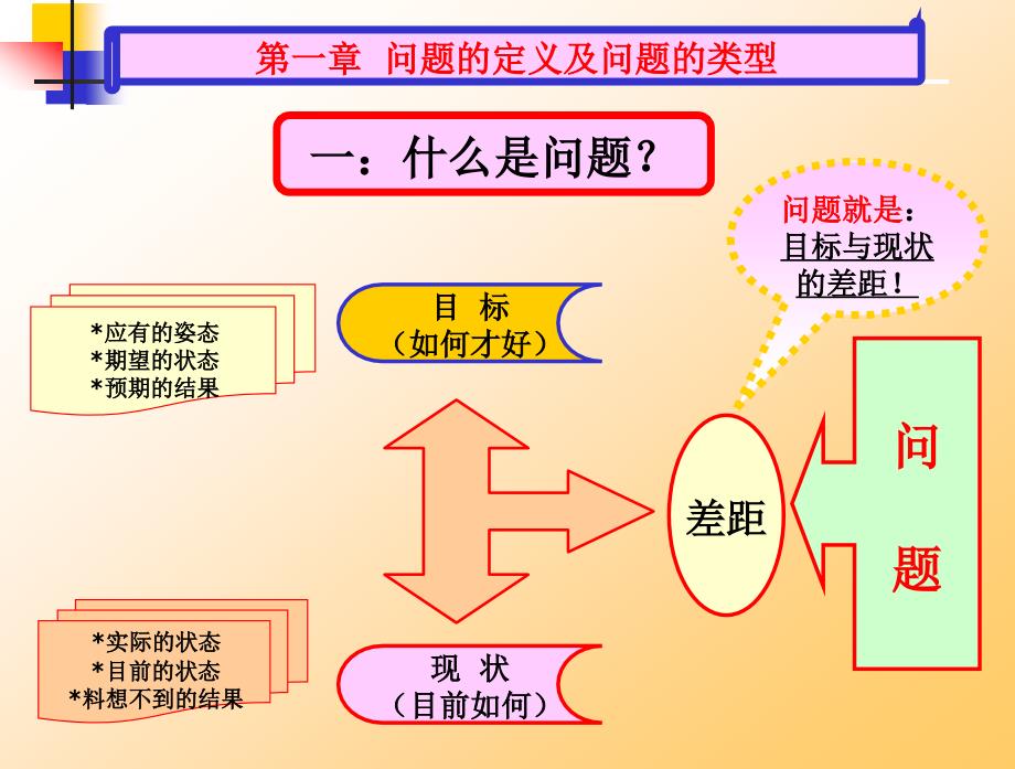 QC七大工具课件_第4页