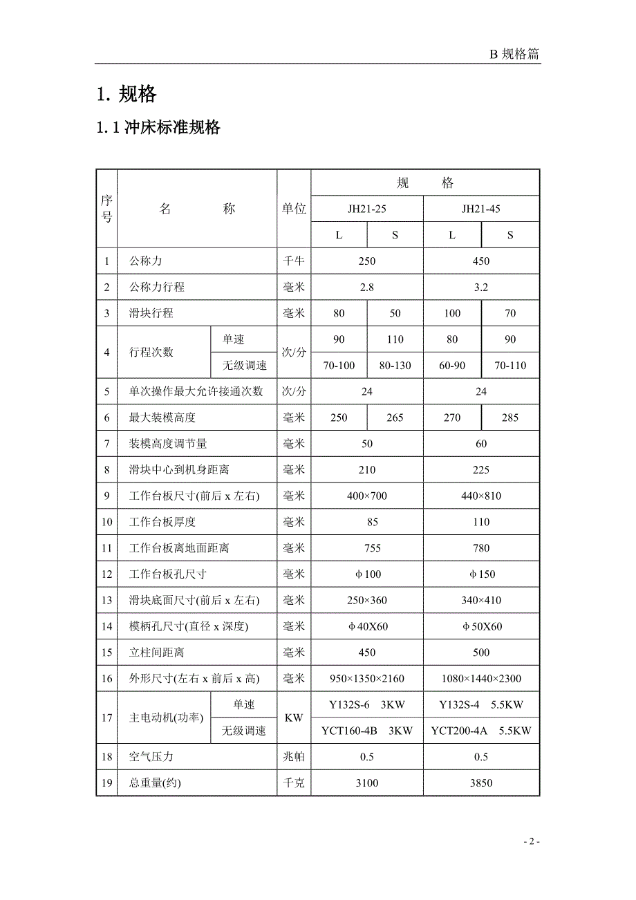 扬州锻压 说明书b规格篇_第2页