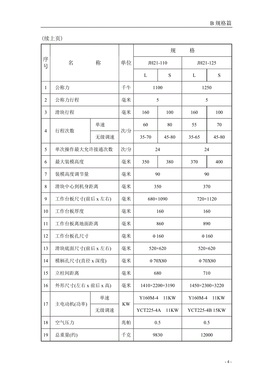 扬州锻压 说明书b规格篇_第4页