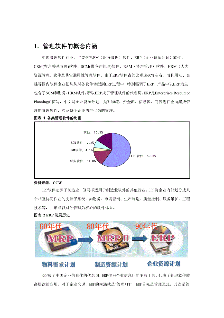 管理软件行业研究报告_第1页