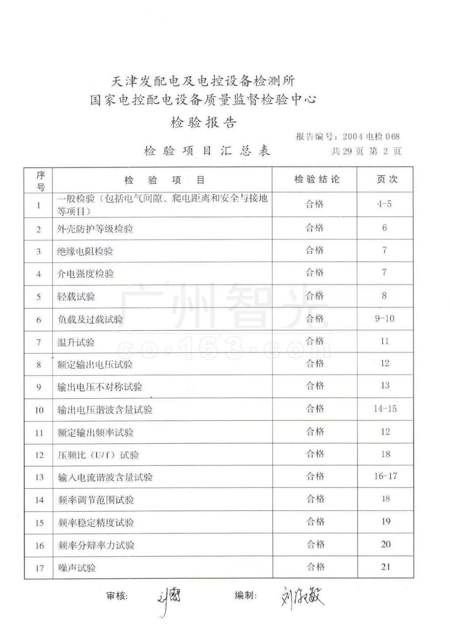 智能高压变频调速系统检验报告_第4页