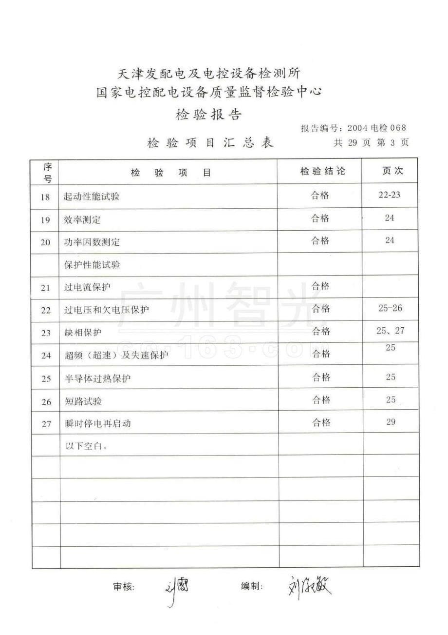 智能高压变频调速系统检验报告_第5页