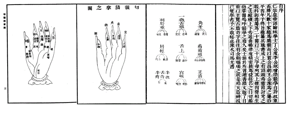 电子切韵指掌图_第2页