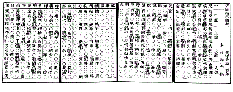 电子切韵指掌图_第3页