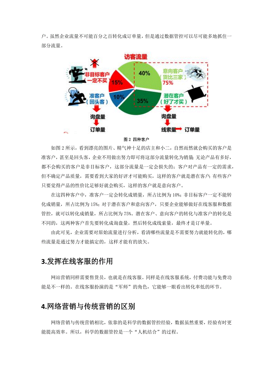 如何提升网络销售能力_第2页